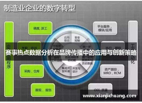 赛事热点数据分析在品牌传播中的应用与创新策略