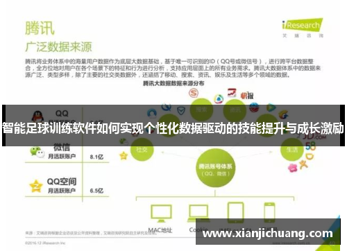 智能足球训练软件如何实现个性化数据驱动的技能提升与成长激励